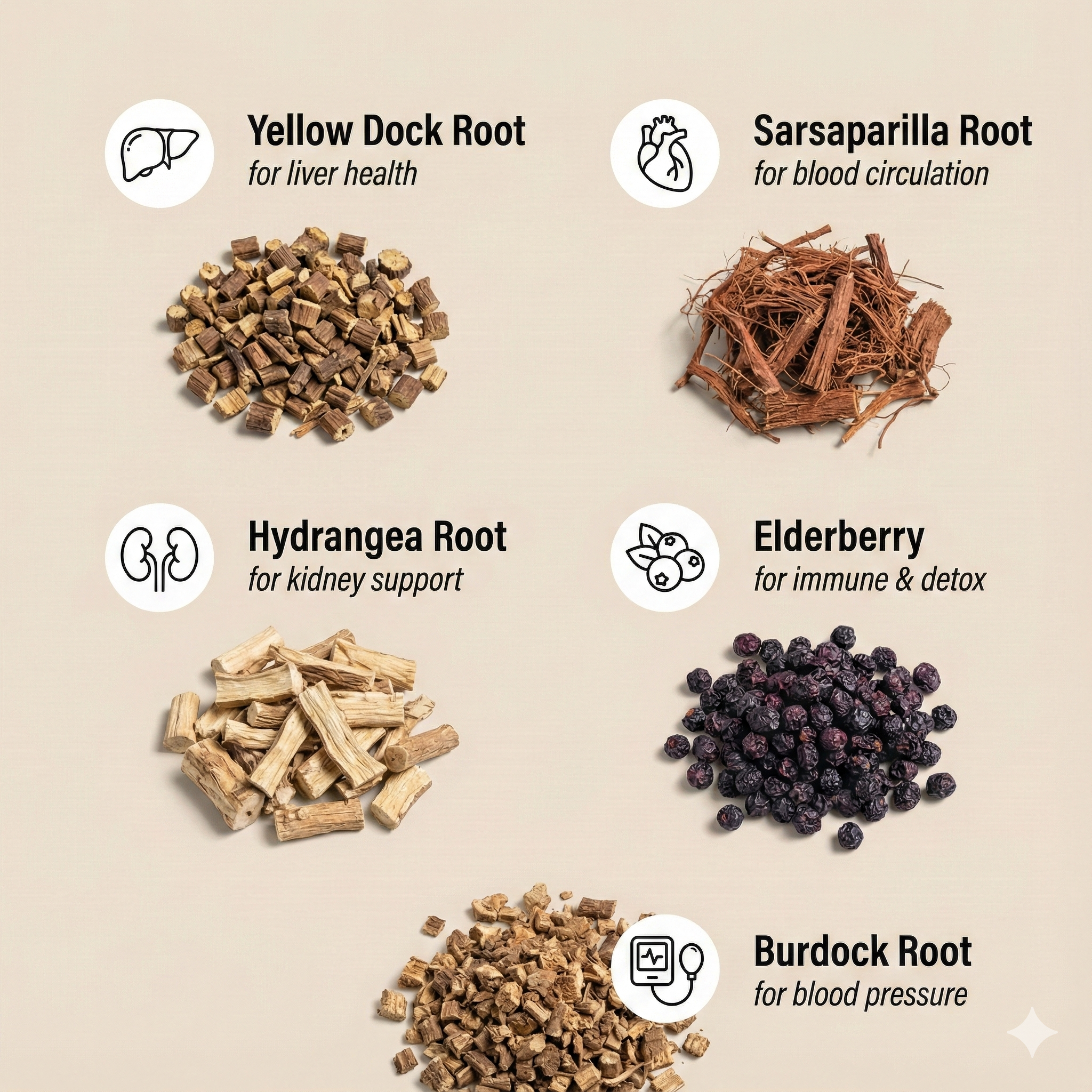 Blood Purifying Capsules