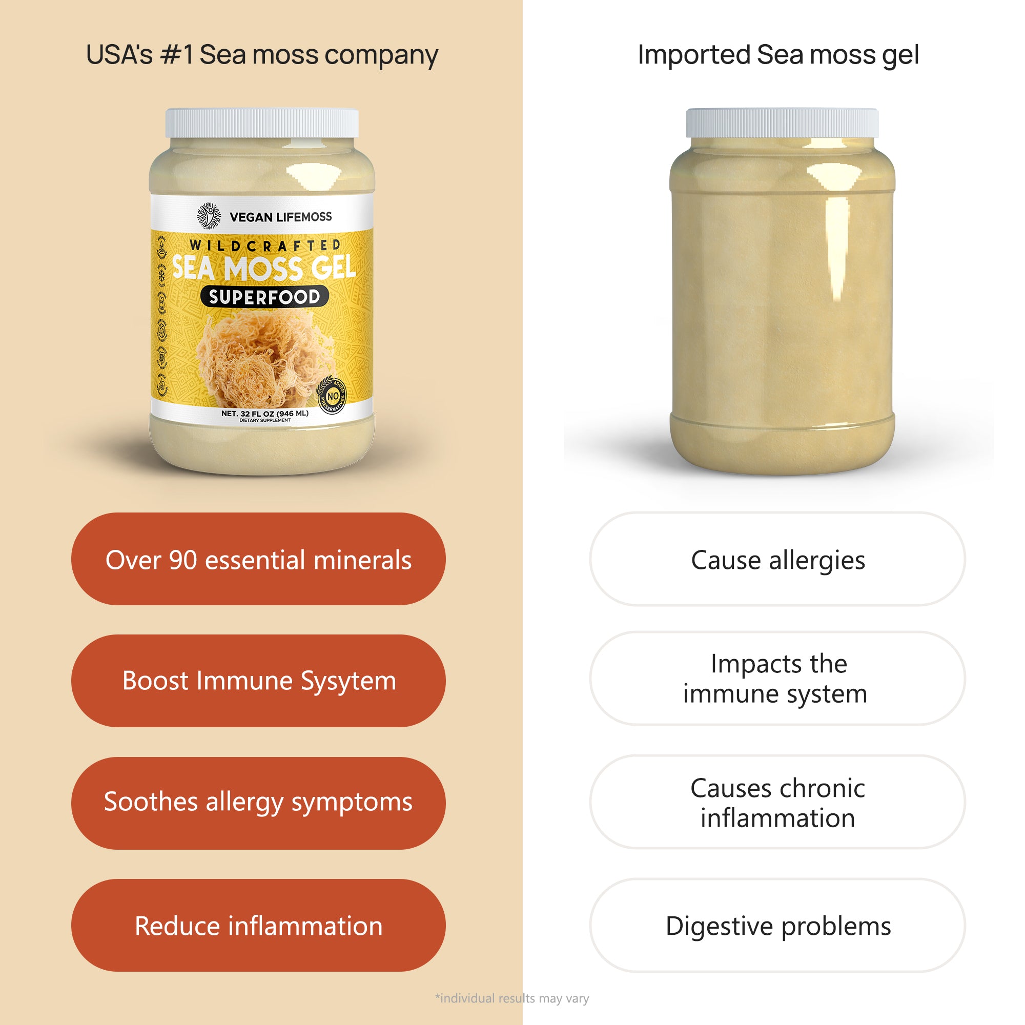 Bottle of Vegan Lifemoss Blood Purifying Capsules with a yellow label and text.
