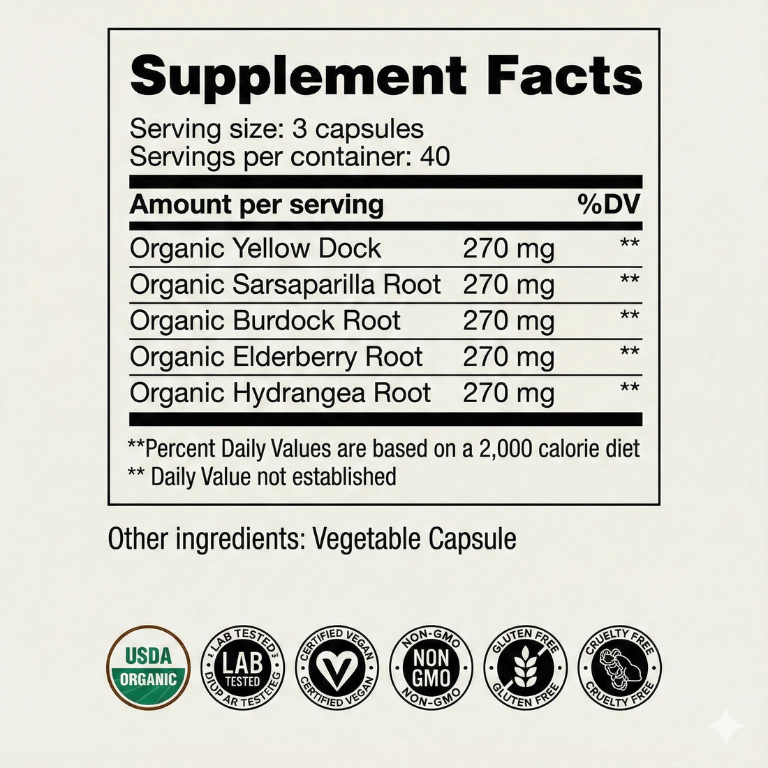 Supplement facts: 270mg each of yellow dock, sarsaparilla, burdock, elderberry and hydrangea root