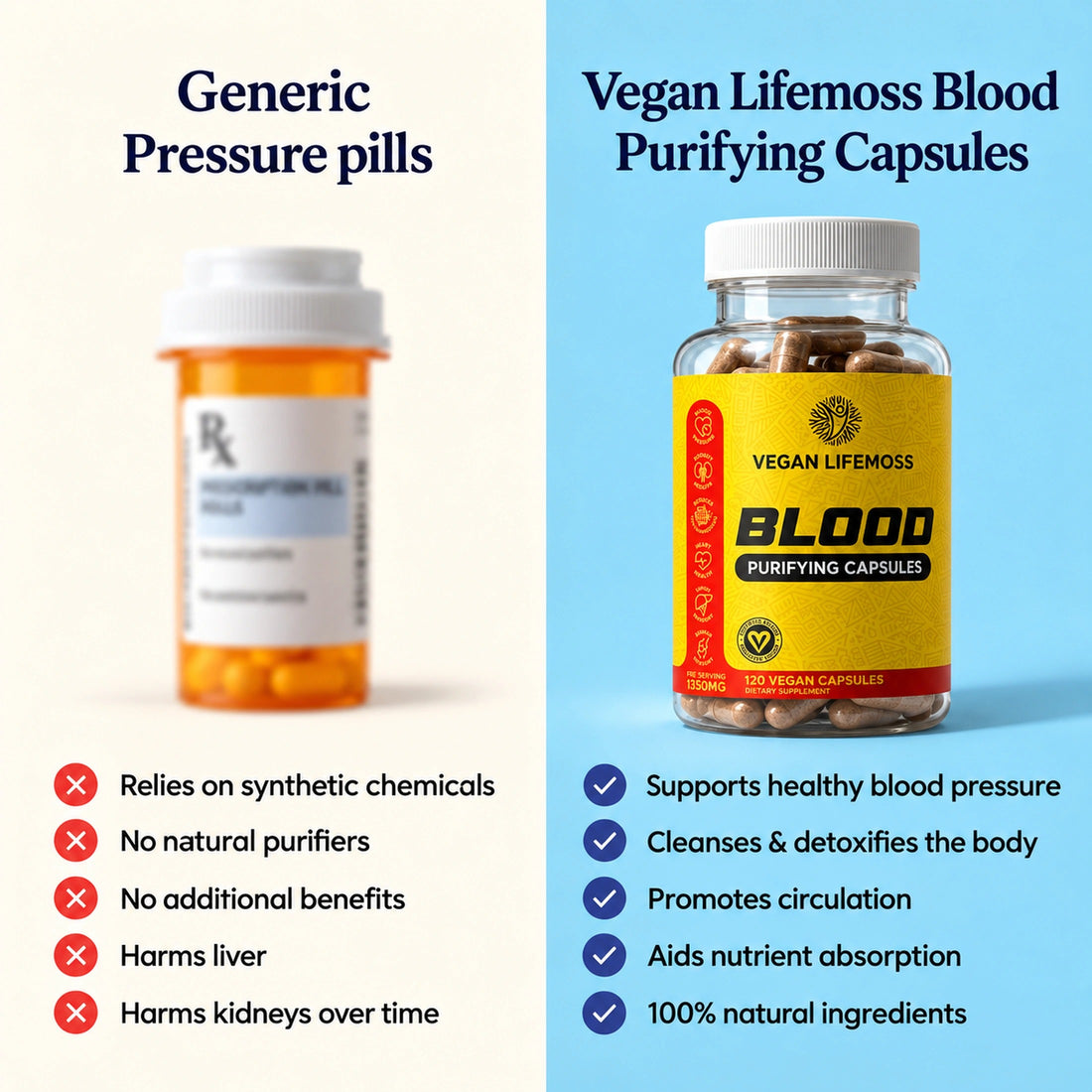 Blood Purifying Capsules compared with generic pressure pills